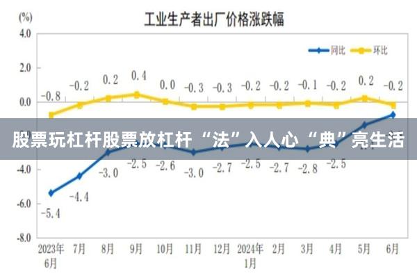 股票玩杠杆股票放杠杆 “法”入人心 “典”亮生活